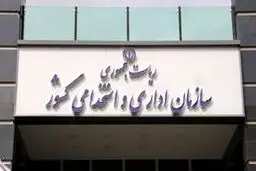 لزوم دریافت شماره حساب دوم از کلیه کارکنان به غیر از بانک اصلی