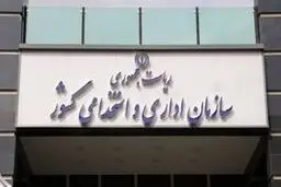 لزوم دریافت شماره حساب دوم از کلیه کارکنان به غیر از بانک اصلی