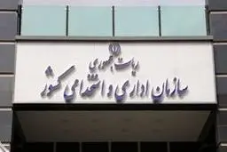 لزوم دریافت شماره حساب دوم از کلیه کارکنان به غیر از بانک اصلی