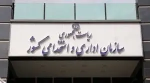 لزوم دریافت شماره حساب دوم از کلیه کارکنان به غیر از بانک اصلی