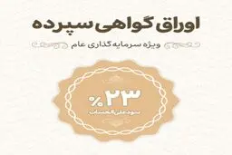 فروش اوراق ودیعه بانک مرکزی با نرخ 27.5 درصد در بانک رفاه کارگران آغاز شد