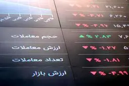 کد بورسی چیست؟ + مدارک و شرایط لازم/شرایط سنی دریافت کد بورسی و نکات مهم