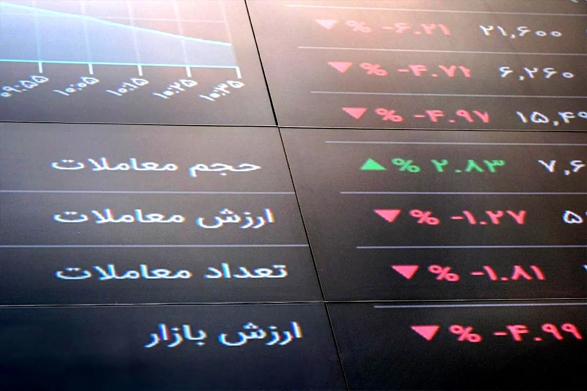 کد بورسی چیست؟ + مدارک و شرایط لازم/شرایط سنی دریافت کد بورسی و نکات مهم
