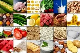 فهرست کالاهای اساسی مشمول بسته حمایت از صنایع منتشر شد