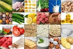 فهرست کالاهای اساسی مشمول بسته حمایت از صنایع منتشر شد