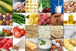 فهرست کالاهای اساسی مشمول بسته حمایت از صنایع منتشر شد