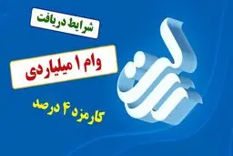 وام ۱ میلیارد تومانی بانک رسالت در مهر ۱۴۰۵/ شرایط دریافت، کارمزد ۴ درصد و بازپرداخت ۶۰ ماهه