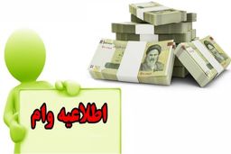  شرایط جدید دریافت وام بانکی در سال ۱۴۰۴ 