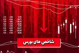 افت شاخص بورس ۳۴ هزار واحد 