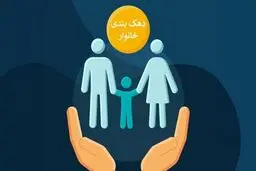 غیبت مسکن در دهک‌بندی‌ خانوار/ مالک و مستاجر برای دهک بندی فرقی ندارند؟