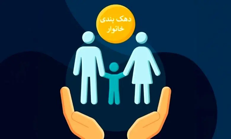 غیبت مسکن در دهک‌بندی‌ خانوار/ مالک و مستاجر برای دهک بندی فرقی ندارند؟