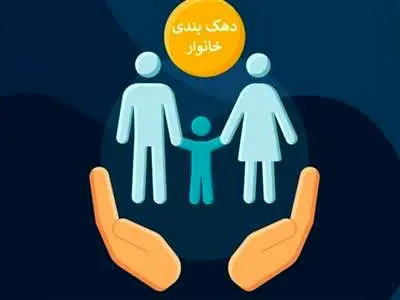 یارانه و دهک‌های یارانه‌بگیران از این تاریخ تغییر می‌کنند