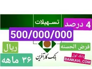 وام قرض الحسنه ۵۰ میلیونی بانک کارآفرین+ شرایط و اقساط