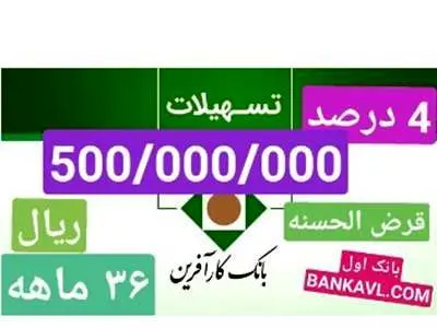 وام قرض الحسنه ۵۰ میلیونی بانک کارآفرین+ شرایط و اقساط