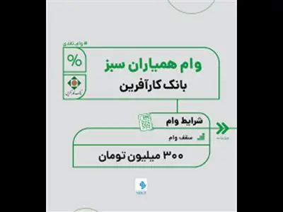 جزئیات وام خرید کالای ۳۰۰ میلیون تومانی بانک کارآفرین