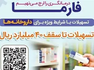 وام ۴ میلیارد تومانی بانک رفاه به چه کسانی تعلق می گیرد؟