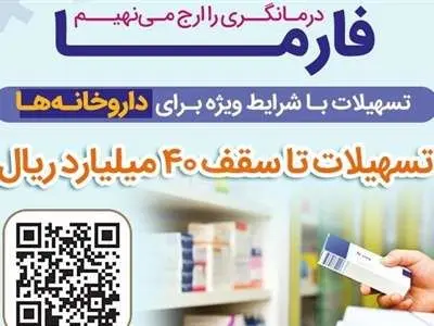 وام ۴ میلیارد تومانی بانک رفاه به چه کسانی تعلق می گیرد؟