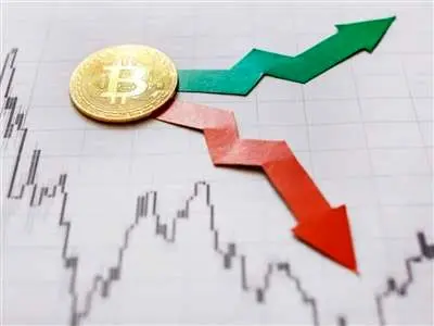سناریوهای مختلف برای آینده بیت کوین