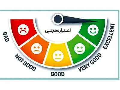 بدرفتارها نمی توانند وام بگیرند