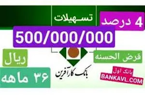شرایط دریافت وام ۵۰ میلیونی بانک کارآفرین با سود 4 درصد+ مبلغ اقساط