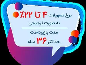 نحوه دریافت وام یک ونیم تا 5 میلیارد تومانی بانک رفاه + مدت زمان بازپرداخت