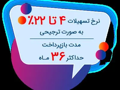 نحوه دریافت وام یک ونیم تا 5 میلیارد تومانی بانک رفاه + مدت زمان بازپرداخت