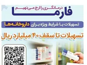 وام ۴ میلیارد تومانی بانک رفاه به چه کسانی تعلق می‌گیرد؟