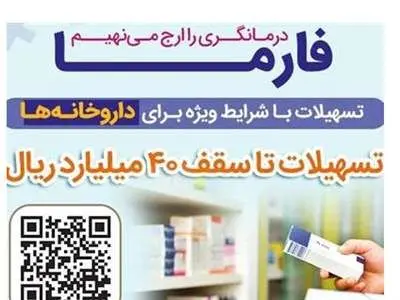 وام ۴ میلیارد تومانی بانک رفاه به چه کسانی تعلق می‌گیرد؟