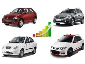 خرید کدام خودرو بیشترین سود را در سامانه یکپارچه از آن خود کرد؟
