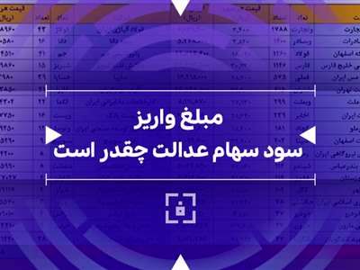 مبلغ دقیق سود سهام عدالت ۱۴۰3 چقدر است؟