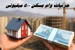 وام مسکن ۵۰۰ میلیونی برای کارگران کلید خورد؛ جزئیات شرایط دریافت
