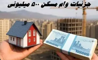 وام مسکن ۵۰۰ میلیونی برای کارگران کلید خورد؛ جزئیات شرایط دریافت
