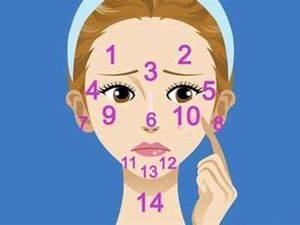 صورت درباره بیماریها چه میگوید؟
