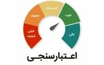 ۱۰ فاکتور اصلی تعیین رتبه اعتبارسنجی