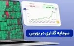 در شرایط فعلی بازار سهام چگونه سرمایه‌گذاری کنیم؟