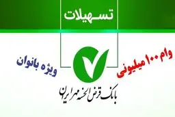 وام بدون ضامن بانک مهر ایران برای بانوان با سود ۴ درصد / جدول جزئیات مراحل دریافت وام