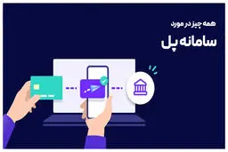 سامانه پل چگونه کار می‌کند؟ / راهنمای کامل انتقال وجه آنی