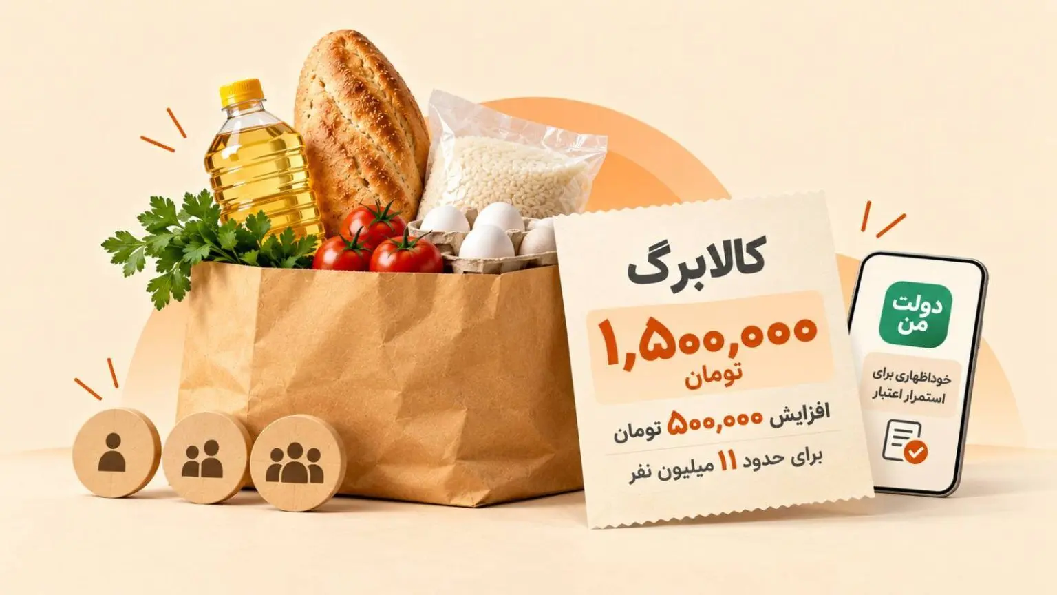 افزایش ۵۰۰ هزار تومانی کالابرگ برای ۱۱ میلیون نفر/ تکلیف سایر خانوارها چه می‌شود؟