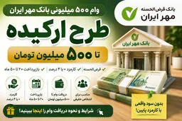 وام ۵۰۰ میلیونی بانک مهر ایران /شرایط دریافت بدون ضامن با کارمزد ۴ درصد