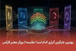 بهترین جایگزین آلپاری کدام است؟ مقایسه 5 بروکر معتبر فارکس