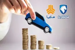 قیمت خودروهای داخلی پنج‌شنبه ۱۸ اردیبهشت ۱۴۰۴