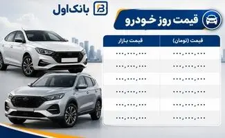 قیمت محصولات ایران‌خودرو و سایپا امروز ۲۴ شهریورماه ۱۴۰۵ / افزایش قیمت خودرو کلید خورد+ جدول 