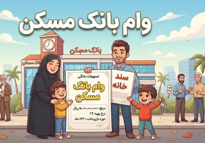 وام ۴۵۰ میلیونی بانک مسکن با کارمزد ۴ درصد؛ شرایط دریافت و اقساط ۲۰ ساله