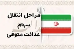 نحوه انتقال سهام عدالت متوفیان بعد از سال ۹۹ + شرایط
