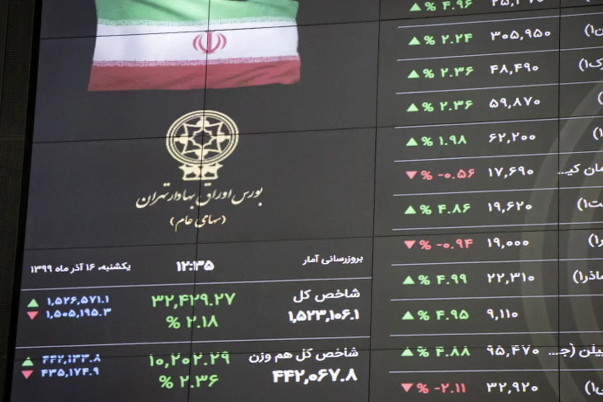 ۶۰ روز پس از تعطیلی بورس؛ ۴ سناریو برای بازگشایی بازار سرمایه‌