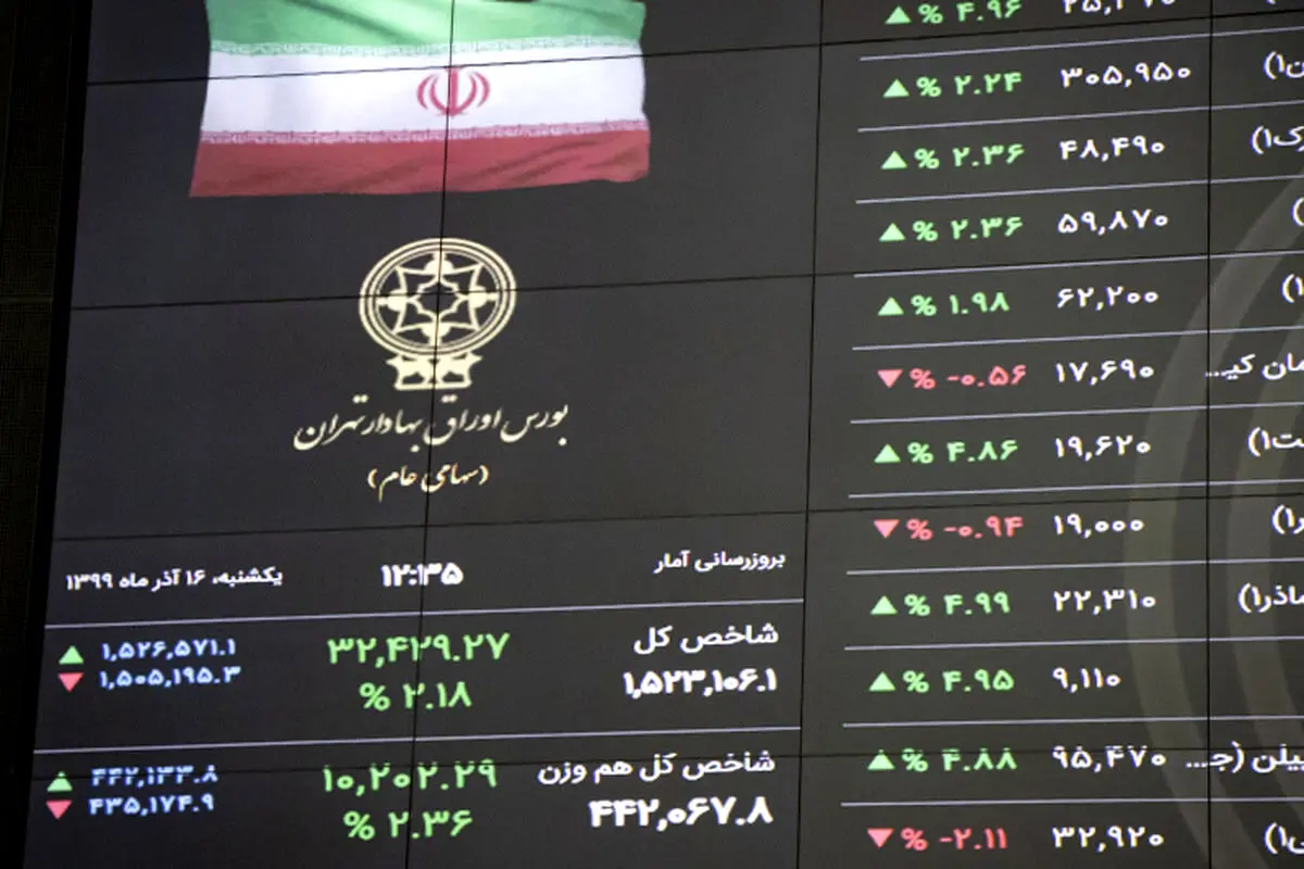 ۶۰ روز پس از تعطیلی بورس؛ ۴ سناریو برای بازگشایی بازار سرمایه‌
