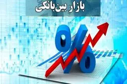 نرخ سود بین‌بانکی به قله ۲۴ درصد رسید