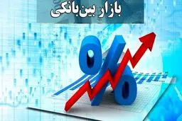 نرخ سود بین‌بانکی به قله ۲۴ درصد رسید