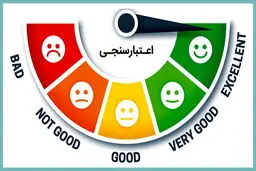 برای گرفتن وام چگونه اعتبار سنجی می شوید