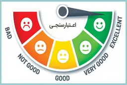 برای گرفتن وام چگونه اعتبار سنجی می شوید